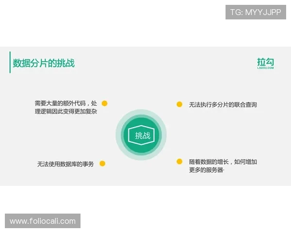 乐鱼买球网站如何保障用户资金安全，提供专业的安全措施与保障方案