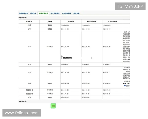 体育世界投稿网站常见问题解答:投稿流程、稿件审核与版权保护全攻略